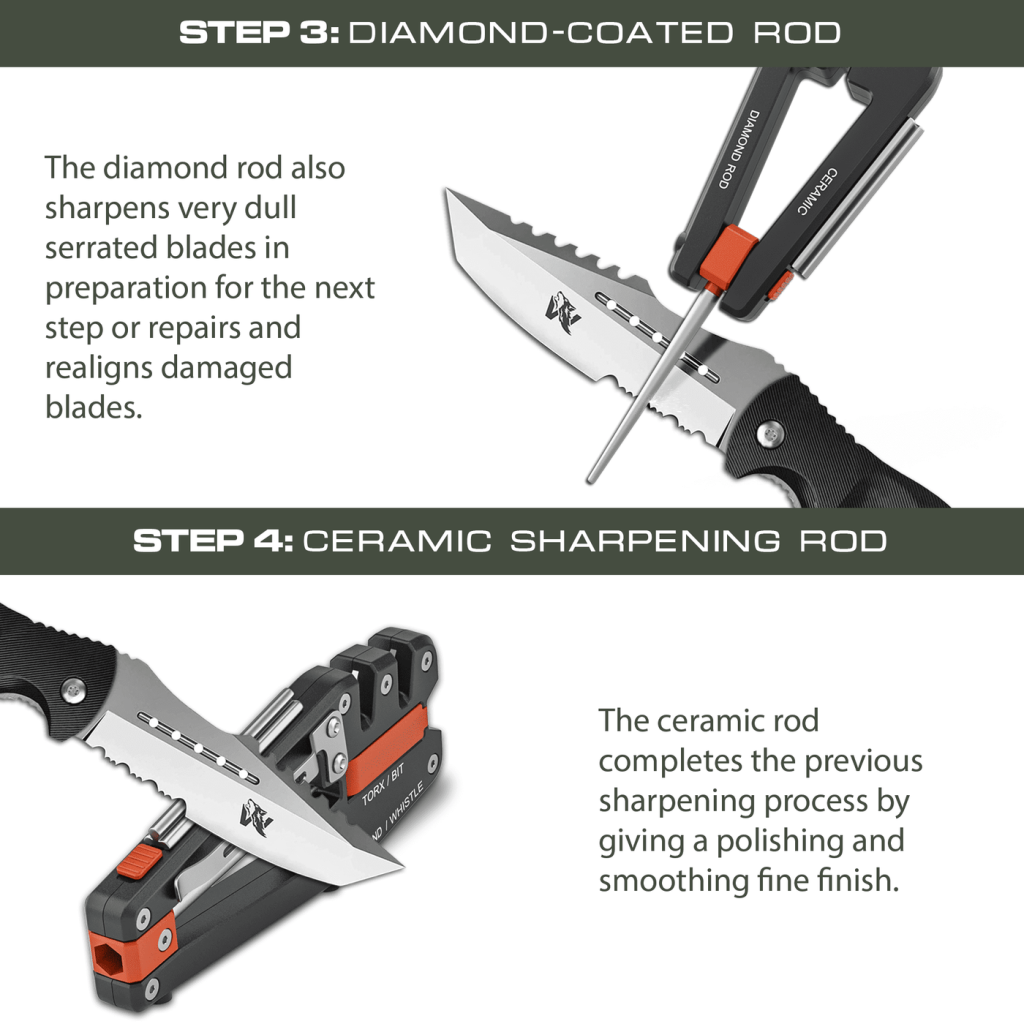 Blade Professor review