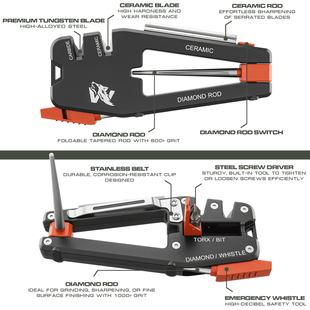 Blade Professor review
